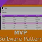 CRUD With MVP Pattern C WinForms And SQL Server Part 2 3
