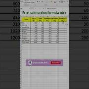 Excel Subtraction Formula Trick How To Subtract In Excel Excel Microsoftexcel