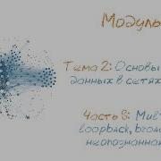 Специальные IP адреса Broadcast Multicast Loopback и неопознанная сеть