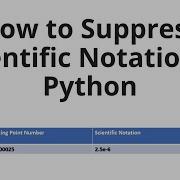 Как отключить научную нотацию в Python