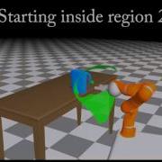 Multiple Attractor Simulations