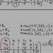 Part 2 Nonstandard Minimization Problem With A Surplus Variable