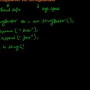 33 Java StringBuilder In Arabic