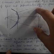Diffraction At Rectangular Slit