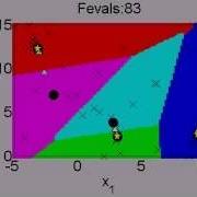 Branin Hoo Dissertation Example Faster