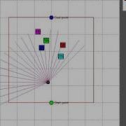 Vector Field Histogram Navigation Algorithm