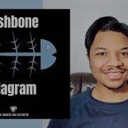 Fishbone Diagram EXPLAINED Root Cause Analysis Techniques