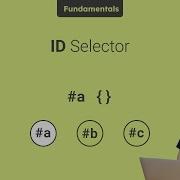 CSS ID Selector Fundamentals CSS Selectors Css CSSselectors