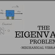 So What Is A Mode Shape Anyway The Eigenvalue Problem