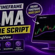 TRADINGVIEW PINE SCRIPT MULTI TIMEFRAME ARNAUD LEGOUX MOVING AVERAGE TUTORIAL