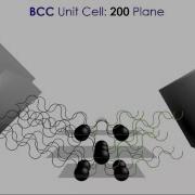 Powder X Ray Diffraction 1 Out Of 2