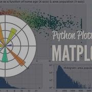 Using Matplotlib In Data Visualizations Part 1 EDA Python Tutorial Data Science