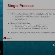 Extending OpenStack Swift To Support Third Party Storage Systems