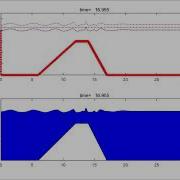 Fully Nonlinear Wave Tank Simulation Luth S Experiment
