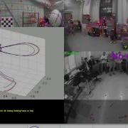 MCPTAM Indoor Quadrotor Flight With Small Rotation Overlapping Vs Non Overlapping FOV Clusters