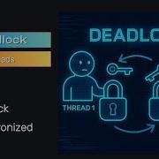 Entendiendo Un Deadlock Java