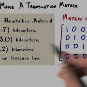 Make A Translation Matrix Interactive 3D Graphics