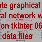 Create Graphical Neural Network With Python Tkinter 06 Load Data Files
