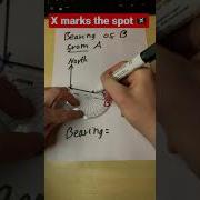 Finding Your Way Using A Protractor To Draw Bearings With Confidence Shorts