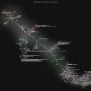 Suitenumerique Docs Gource Visualisation
