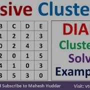 2 DIANA Clustering Solved Example Divisive Analysis Clustering Solved Example By Vidya Mahesh Hudar