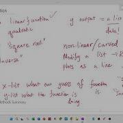 Overview Of Linearization For The AP Physics Exams