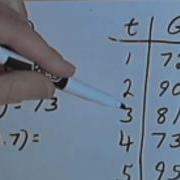 Evaluating Functions Part 2 070 37b