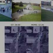 Wide Area Crowd Counting CVPR 2019 Results On PETS2009