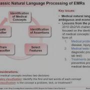 Data Wrangling Normalization Preprocessing Part II Text