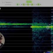 Making Sounds With The Spectrogram Https Spectrogram Sciencemusic Org
