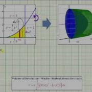 Ex 1 Volume Of Revolution Using Washer Method About Y 3