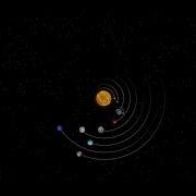 HOW TO CREATE A SOLAR SYSTEM ANIMATION HTML CSS JAVASCRIPT