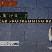 Graphical Illustration Of Nonlinear Programming Lec 2 Operations Research