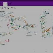 Leetcode 112 Path Sum Using Depth First Search With Stacks