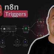 N8n Triggers Explained Simply Complete Tutorial