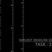 Real Time Operating System Scheduling 1 Rate Monotonic 2 Earliest Deadline 3 Ceiling Priority