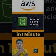 Amazon S3 Glacier Tutorial For AWS Cloud Developers Glacier Awss3