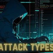Типы атак DNS