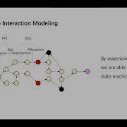 HAEPG An Automatic Multi Hop Exploitation Generation Framework
