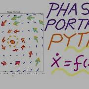 Plot Phase Portraits Of Dynamical Systems And State Space Models In Python
