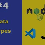 JavaScript For Beginners Lesson 4 Data Types In JavaScript