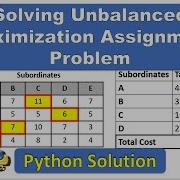 Solving Maximization Assignment Problem With Python Part 2