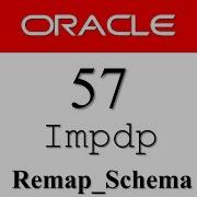 Oracle Database Tutorial 57 IMPDP REMAP SCHEMA How To Import Table In Different User Schema