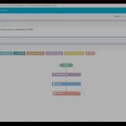 How To Sync MYSQL To SQLite