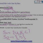 Essbase Calculating Rolling Operating Revenue