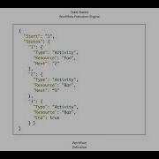 Intro To Temporal Architecture Workflow Engine