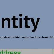 A Level Computing Databases Intro