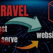 Local Domain Setup For Laravel Project In XAMPP Artisan Serve Not Needed Anymore