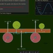 Simphy Demo