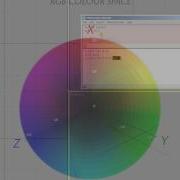 02 3D Vectors